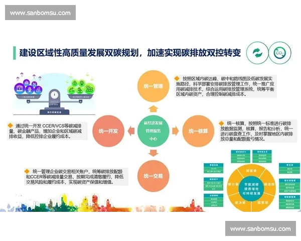 以全球增长为核心推动世界经济高质量协同发展的新路径探索研究框