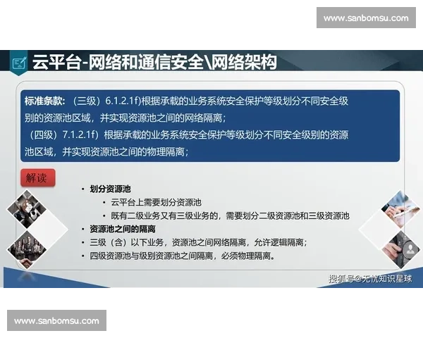 深度防线引领新时代网络安全体系全面升级之路构建与实践探索战略篇 深度防线引领新时代网络安全体系全面升级之路构建与实践探索战略篇