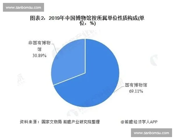 全球顶级足球赛事数据统计分析与战术趋势研究中心平台发展报告体系