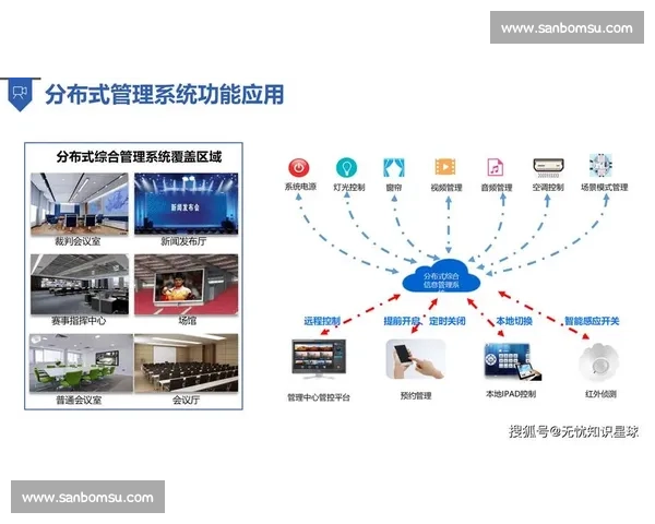 数字化时代体育行业产品推广创新路径与市场破局策略全景解析与实战指南