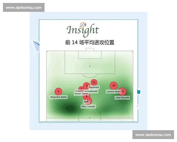 现代足球阵型演变与战术创新深度解析及实战应用指南全面策略解析